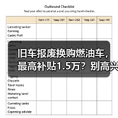 旧车报废换购燃油车,最高补贴1.5万?别高兴太早(图3) 旧车报废换购燃油车,最高补贴1.5万?别高兴太早(图3)