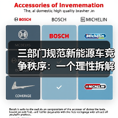 三部门规范新能源车竞争秩序:一个理性拆解(图2) 三部门规范新能源车竞争秩序:一个理性拆解(图2)