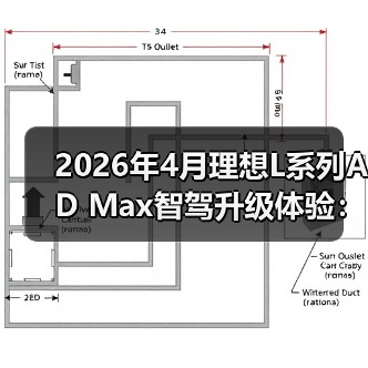 2026年4月理想L系列AD Max智驾升级体验:别急着闭眼(图1) 2026年4月理想L系列AD Max智驾升级体验:别急着闭眼(图1)