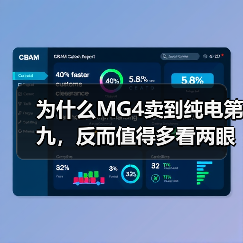 为什么MG4卖到纯电第九,反而值得多看两眼?(图1) 为什么MG4卖到纯电第九,反而值得多看两眼?(图1)