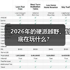 2026年的硬派越野,到底在玩什么?(图1) 2026年的硬派越野,到底在玩什么?(图1)