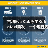 吉利Eva Cab原生Robotaxi首发:一个理性观察(图3) 吉利Eva Cab原生Robotaxi首发:一个理性观察(图3)