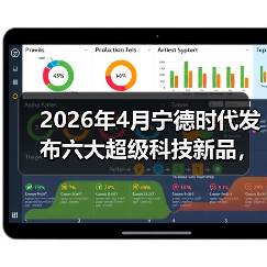 2026年4月宁德时代发布六大超级科技新品,我连夜改了三次购车计划(图1) 2026年4月宁德时代发布六大超级科技新品,我连夜改了三次购车计划(图1)