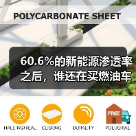 60.6%的新能源渗透率之后,谁还在买燃油车?(图4) 60.6%的新能源渗透率之后,谁还在买燃油车?(图4)