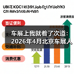车展上我就着了次道:2026年4月北京车展人潮涌动吸引全球客商(图3) 车展上我就着了次道:2026年4月北京车展人潮涌动吸引全球客商(图3)