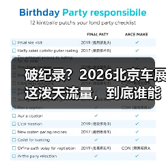 破纪录?2026北京车展这泼天流量,到底谁能接住?(图1) 破纪录?2026北京车展这泼天流量,到底谁能接住?(图1)