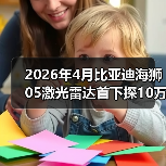 2026年4月比亚迪海狮05激光雷达首下探10万级,燃油车还怎么玩?(图1) 2026年4月比亚迪海狮05激光雷达首下探10万级,燃油车还怎么玩?(图1)