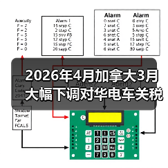 2026年4月加拿大3月大幅下调对华电车关税,我囤的货终于能出了?(图2) 2026年4月加拿大3月大幅下调对华电车关税,我囤的货终于能出了?(图2)