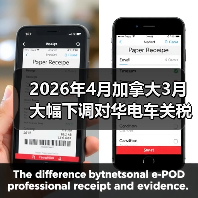2026年4月加拿大3月大幅下调对华电车关税,我囤的货终于能出了?(图3) 2026年4月加拿大3月大幅下调对华电车关税,我囤的货终于能出了?(图3)