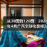 从30国到120国:2026年4月广汽全球化目标2030年120国2000网点(图4) 从30国到120国:2026年4月广汽全球化目标2030年120国2000网点(图4)