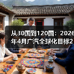 从30国到120国:2026年4月广汽全球化目标2030年120国2000网点(图1) 从30国到120国:2026年4月广汽全球化目标2030年120国2000网点(图1)