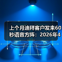 上个月迪拜客户发来60秒语音方阵:2026年4月中东客商因日系断供转向采购中国车(图3) 上个月迪拜客户发来60秒语音方阵:2026年4月中东客商因日系断供转向采购中国车(图3)