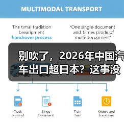 别吹了,2026年中国汽车出口超日本?这事没那么简单(图3) 别吹了,2026年中国汽车出口超日本?这事没那么简单(图3)