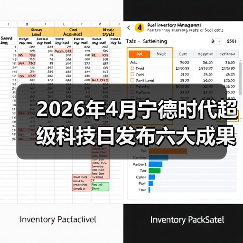 2026年4月宁德时代超级科技日发布六大成果:我唯独记住了这3个(图4) 2026年4月宁德时代超级科技日发布六大成果:我唯独记住了这3个(图4)