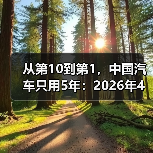 从第10到第1,中国汽车只用5年:2026年4月一季度出口超越日本(图4) 从第10到第1,中国汽车只用5年:2026年4月一季度出口超越日本(图4)
