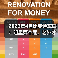 2026年4月比亚迪车展:明星算个屁,老外才是流量密码(图2) 2026年4月比亚迪车展:明星算个屁,老外才是流量密码(图2)