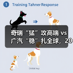 奇瑞“猛”攻高端 vs 广汽“稳”扎全球,2026年4月这次都变了(图3) 奇瑞“猛”攻高端 vs 广汽“稳”扎全球,2026年4月这次都变了(图3)