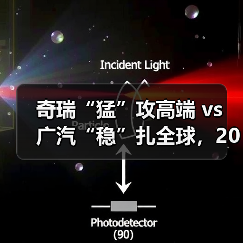 奇瑞“猛”攻高端 vs 广汽“稳”扎全球,2026年4月这次都变了(图4) 奇瑞“猛”攻高端 vs 广汽“稳”扎全球,2026年4月这次都变了(图4)