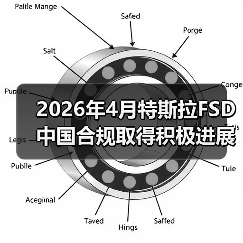 2026年4月特斯拉FSD中国合规取得积极进展(图2) 2026年4月特斯拉FSD中国合规取得积极进展(图2)