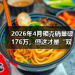 2026年4月领克销量破176万,但这才是“双循环”的真本事(图2) 2026年4月领克销量破176万,但这才是“双循环”的真本事(图2)