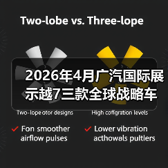 2026年4月广汽国际展示越7三款全球战略车型,凭什么敢同时打三个市场?(图4) 2026年4月广汽国际展示越7三款全球战略车型,凭什么敢同时打三个市场?(图4)