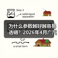 为什么参数越好越容易选错?2026年4月广汽国际展示越7三款全球战略车型(图3) 为什么参数越好越容易选错?2026年4月广汽国际展示越7三款全球战略车型(图3)